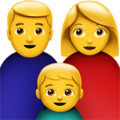 family emoji